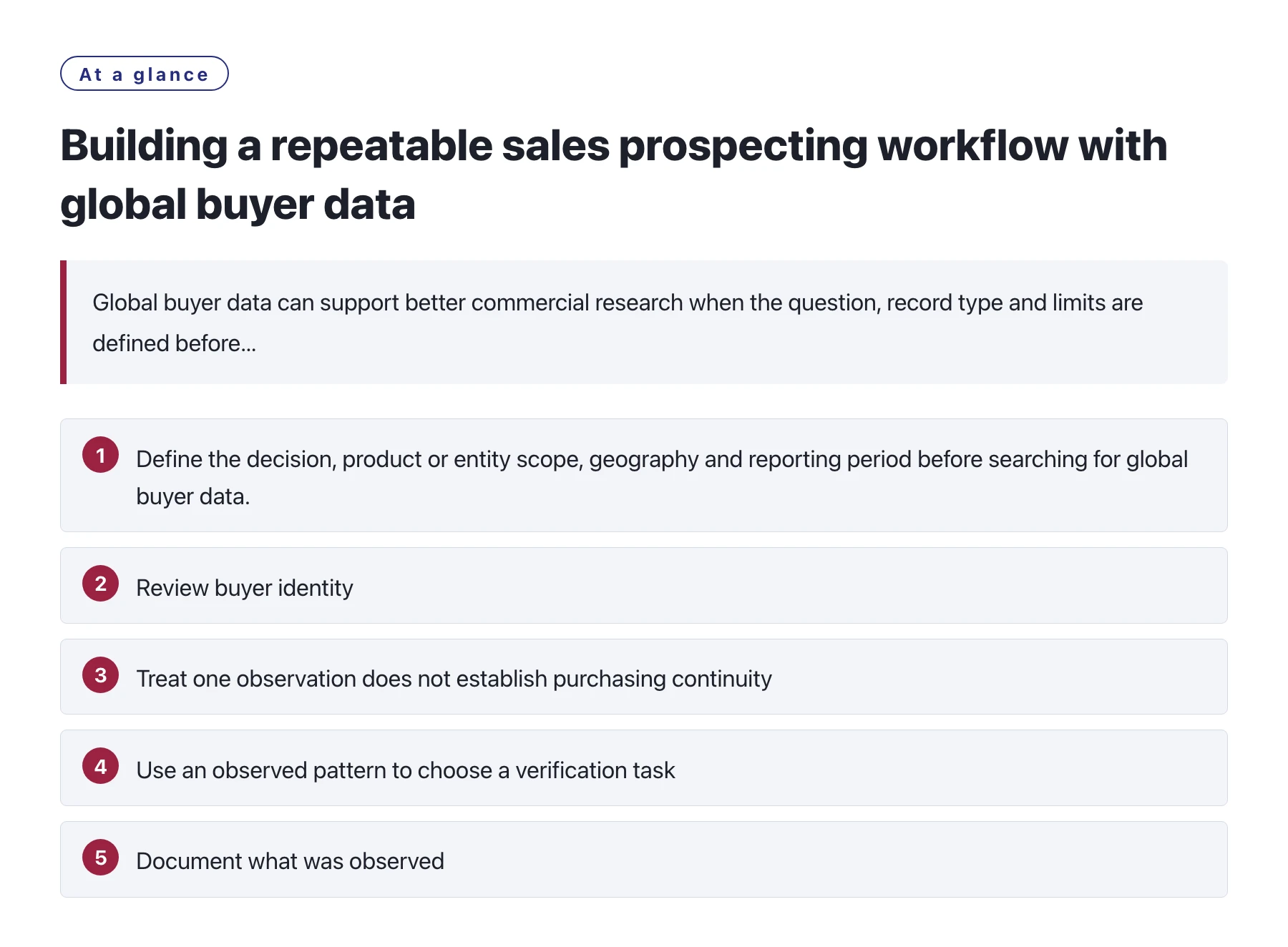 Building a repeatable sales prospecting workflow with global buyer data——全文要点速览